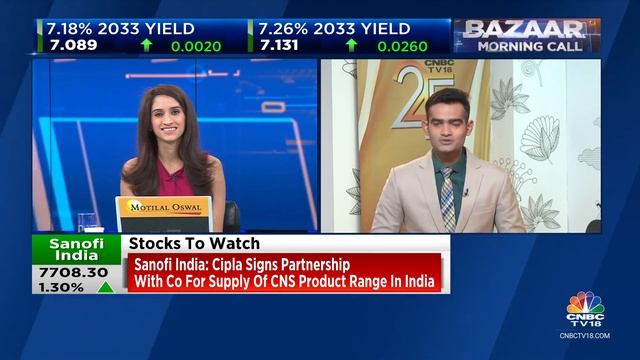 Key Stocks In Focus: Angel One, Aster DM, Chalet Hotels, Prataap Snacks, Technocraft Industries смотреть онлайн