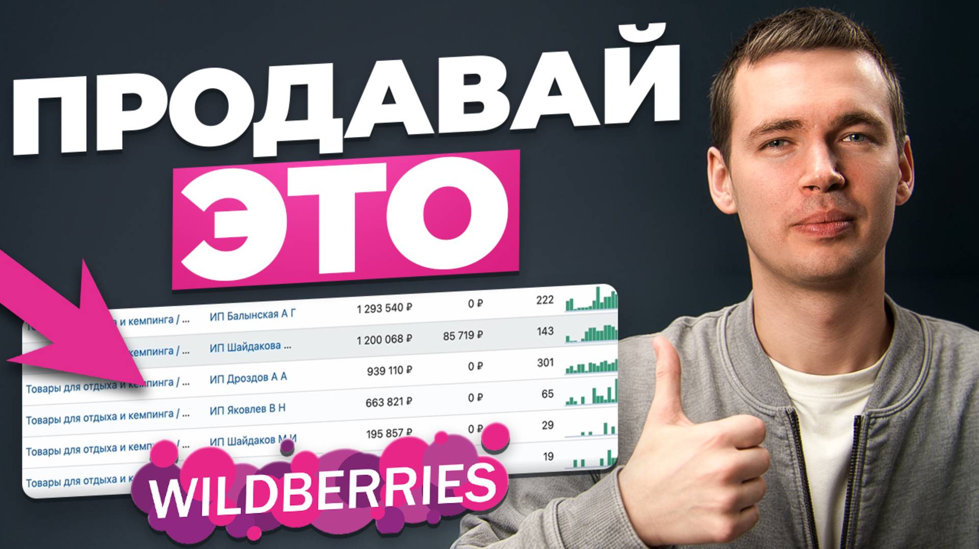 🔥 ТОПовые товары на лето 2025! Что продавать на Wildberries в сезон?