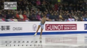 SLOW Motion + Scores Alena Kostornaia SP GP Final 2019 | Алёна Косторная КП Финал Гран-При 2019