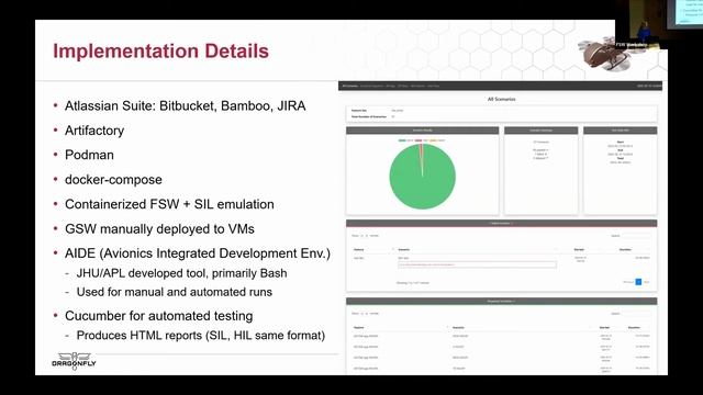 Эмуляция, тестирование и непрерывная интеграция Dragonfly