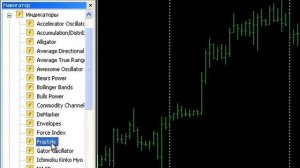 Фракталы рынка. Индикатор Билла Вильямса