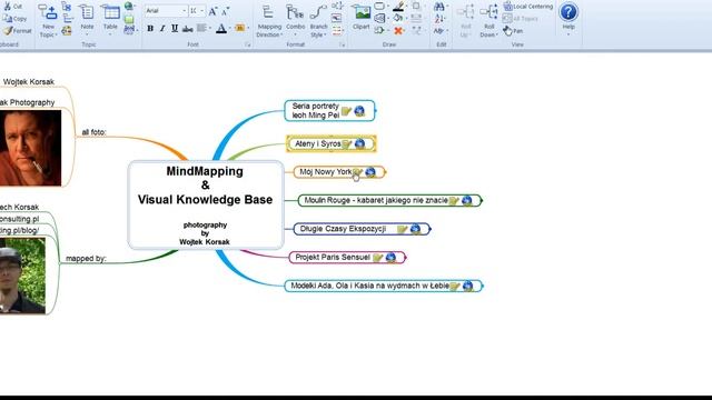 MindMapping Visual Knowledge Base Photography by Wojciech Korsak