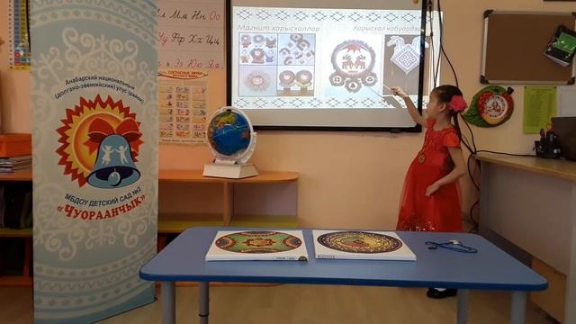 Туприна Мариетта Иннокентьевна тема: Обугэм харысхала