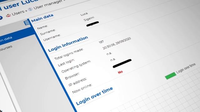 DynDevice LMS - Courses delivery смотреть онлайн
