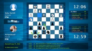 Chess Game Analysis: Edu DzVll - Artyshool : 0-1 (By ChessFriends.com)