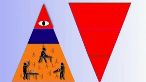 5.  Создание толпо - «элитарной» системы и управление ею. Лекция К.П. Петрова. Часть 2