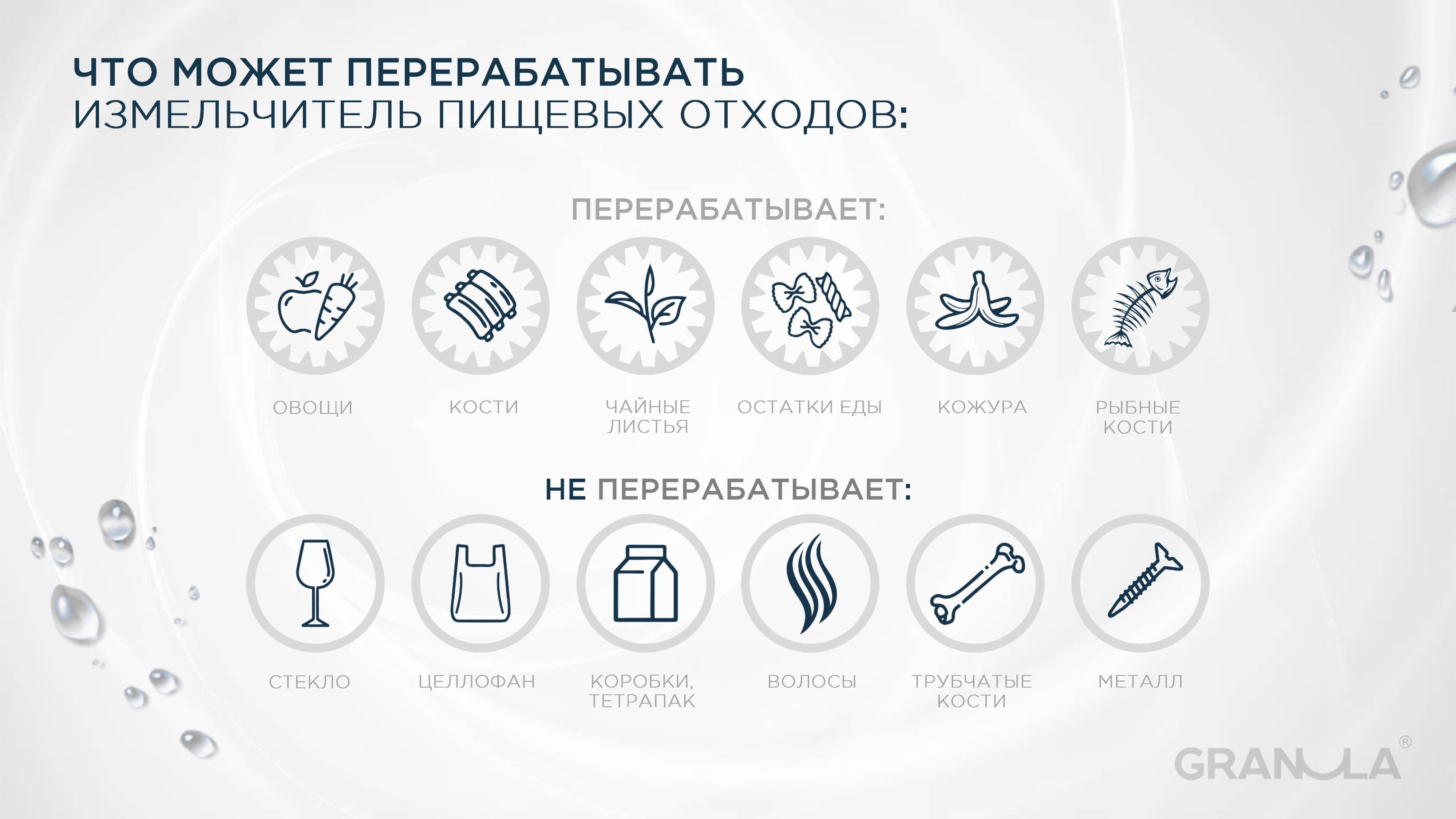 Измельчители Granula - обзор, особенности использования кухонных измельчителей смотреть онлайн