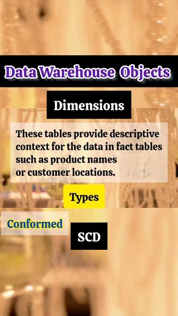 Data Warehouse Objects 2023 | Facts Dimensions Hierarchies| #shorts #DW FarTechTrends