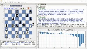 Dubov, Daniil   So, Wesley, Magnus Carlsen Inv Prelim, Round 7 2