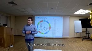 Виновна или нет__