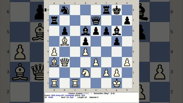 Karpov, Anatoly vs Dementiev, Oleg I | URS Army Chess 1971, Leningrad Russia смотреть онлайн