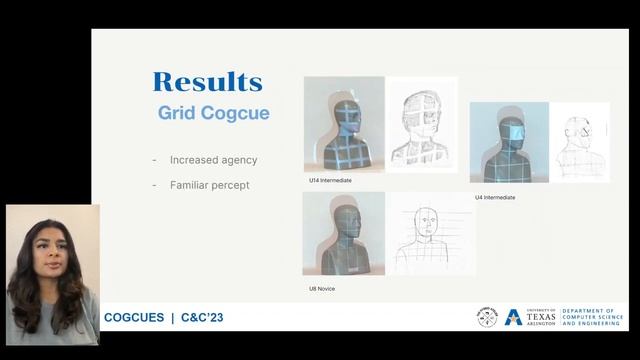 Cogcues: Shifting Perception through Interactive Projected Cues in Still Life Drawing смотреть онлайн