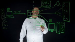 Описание схемы работы UserGate Client и модели лицензирования