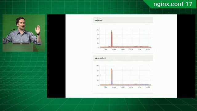 Lessons Learned Embracing DevOps + Security | Signal Sciences
