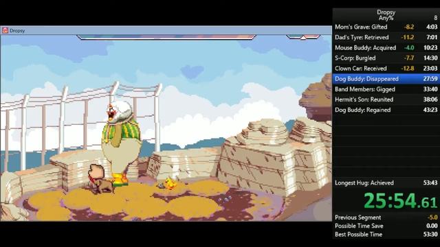 Dropsy (Any% Speedrun - 51:21.20) [original PB/WR] смотреть онлайн