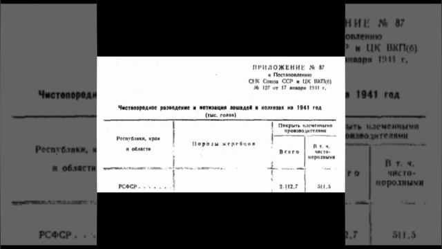 Карачаевская порода лошадей  документ СССР 1941 года смотреть онлайн