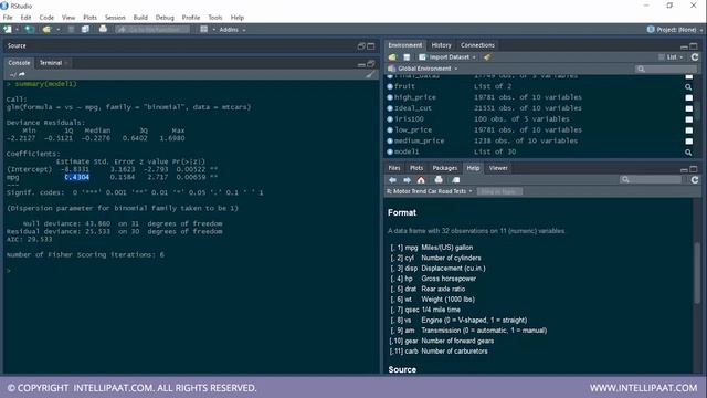 Logistic Regression in R | Machine Learning Algorithms | Data Science Tutorial | Intellipaat