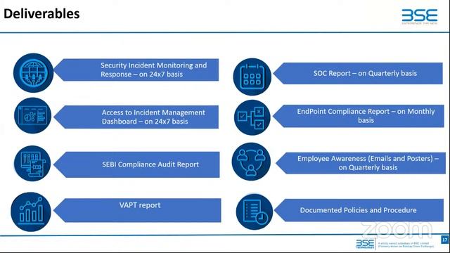 BBF webinar on Cybersecurity - Compliance and related requirements