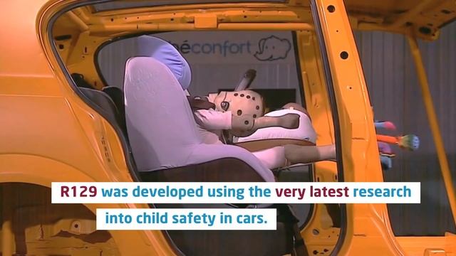 Maxi-Cosi l Discovering i-Size