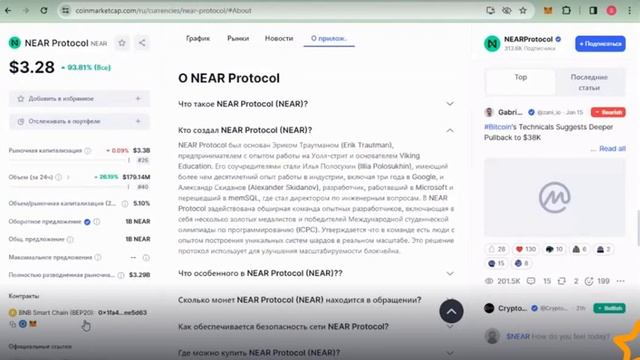 Монета NEAR: Фундаментальный Анализ и Перспективы Роста