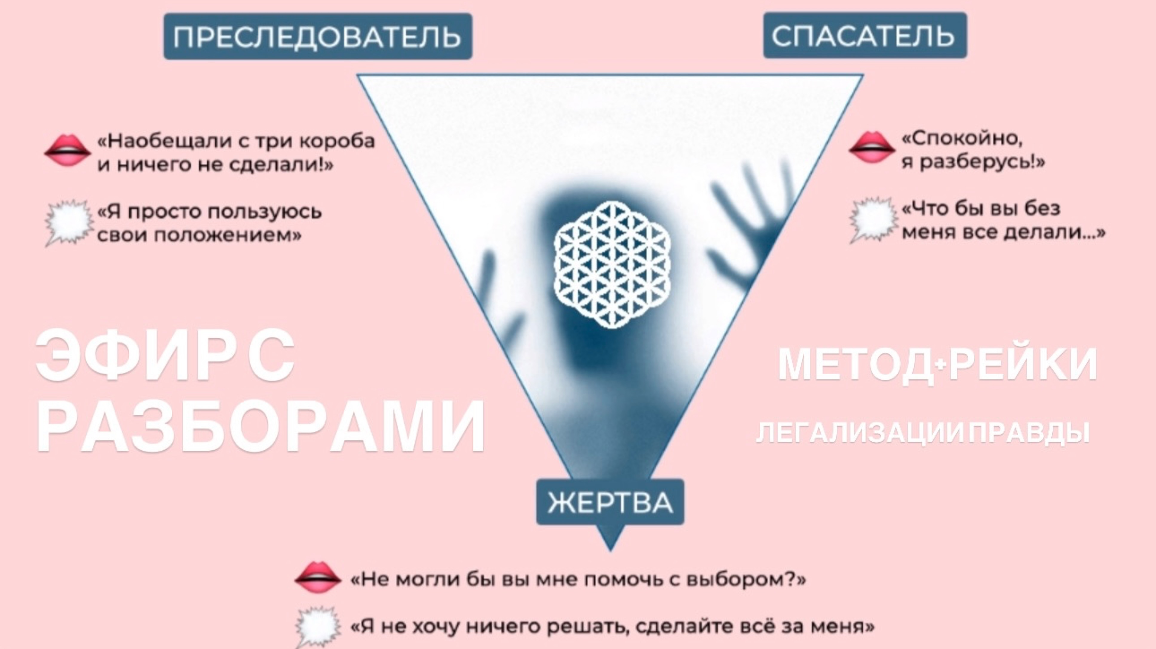 Выход из треугольника Жертва-Спасатель-Агрессор