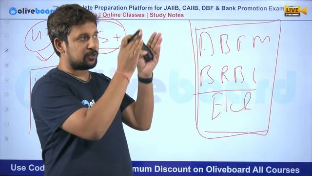 CAIIB BFM Exam Analysis June 2023 | Shift - 2 | CAIIB BFM Paper Analysis 2023 | CAIIB Exam June 202