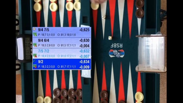Ханна Полякова VS Илья Сафронов |Backgammon coaching•Analysis•1point|