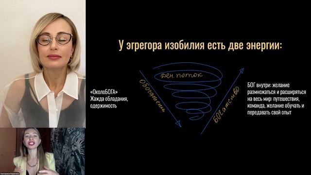 День 2 - Авторский интенсив "ДЕНЬГИ ДЛЯ ТВОЕЙ ДУШИ" Как понять в чем твоя истинная реализация? смотреть онлайн