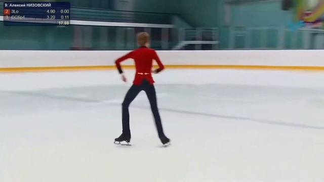 【Алексей НИЗОВСКИЙ】КП Первенство Санкт-Петербурга среди девушек и юношей смотреть онлайн