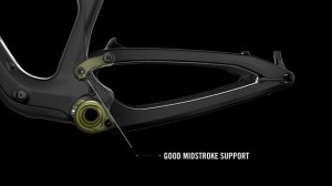 BOLD_LINKIN_Animation_2.IST_VP