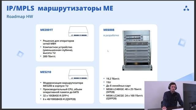 Безопасная корпоративная сеть. Интеграция ESR с системой SIEM от SearchInform