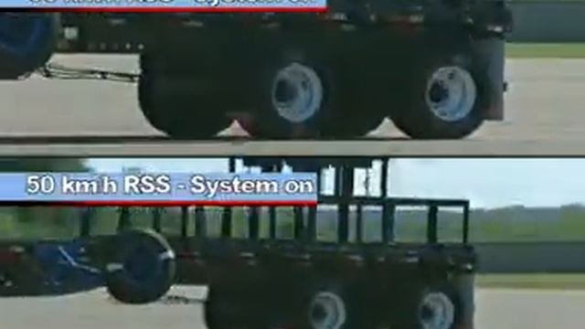WABCO. RSS Short.