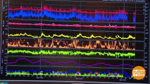Магнитные бури: опять штормит? Доброе утро. Фрагмент выпуска от 18.04.2025