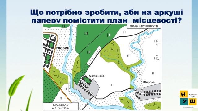 Урок 28 Зображення місцевості на плані