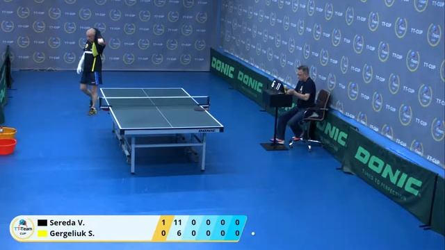 21 июня 2020 года. Синий зал. TT Cup. смотреть онлайн