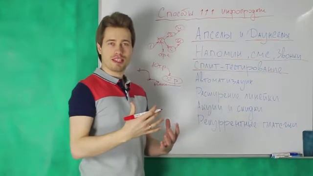 Способы повышения продаж в инфобизнесе смотреть онлайн