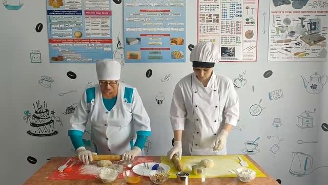 Майстер-клас з професії Кондитер 2021