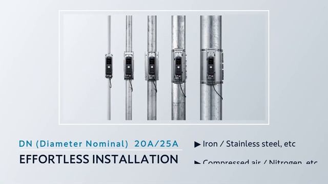 【Clamp-On Gas Flow Meter】 FD-G Series Introduction video
