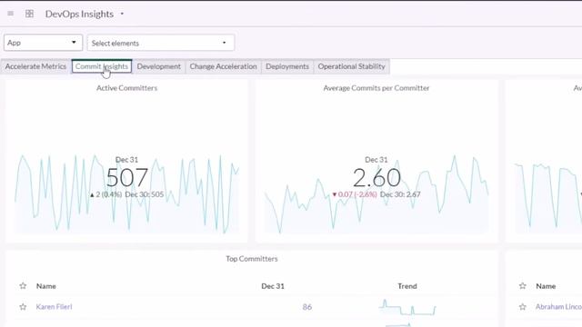 ServiceNow DevOps Introduction