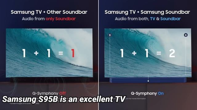 SAMSUNG 55-Inch Class OLED 4K S95B Series | Quantum HDR Dolby Atmos