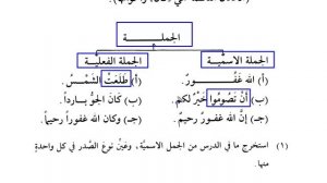 Мединский курс ТОМ №3 урок №10