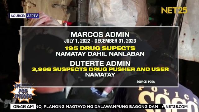 Siyento Por Siyento | March 27, 2024 смотреть онлайн