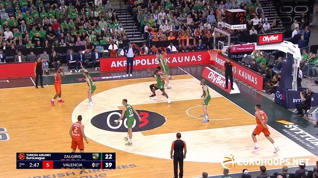 Zalgiris Kaunas-Valencia Basket 72-87: Chris Jones (16 points, 4 assists) смотреть онлайн