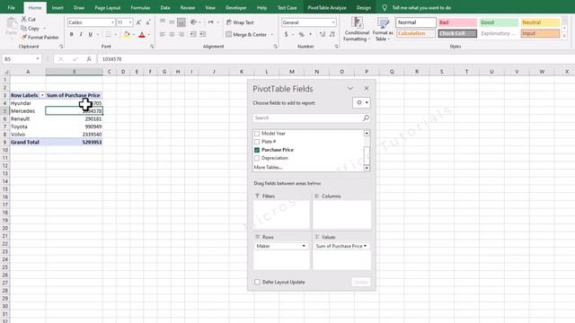 Pivot Table in Excel | A Comprehensive Tutorial on Pivot Tables in Excel (Explained in English)