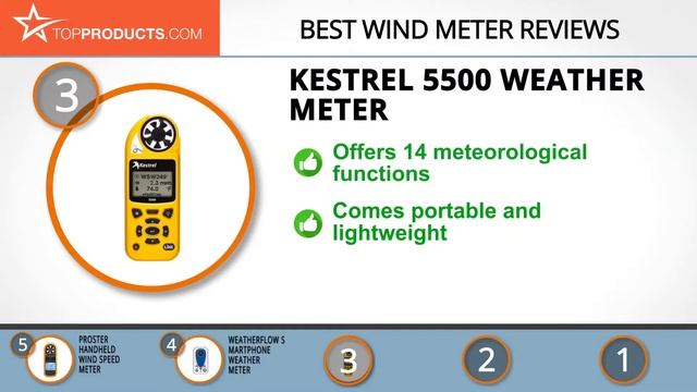 Best Wind Meter Reviews  – How to Choose the Best Wind Meter смотреть онлайн