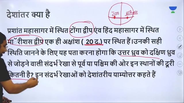 L2 | NCERT Class 6 Geography | Latitudes & Longitudes (Part-2) | NCERT Summaries | UPSC CSE Hindi