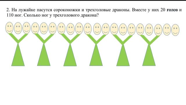 ЛОГИЧЕСКАЯ ЗАДАЧА про СОРОКОНОЖЕК и ТРЁХГОЛОВЫХ ДРАКОНОВ.