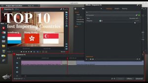 Lightworks Transitions Between Clips | Lightworks Transitions Tutorial | Lightworks Cool Transition