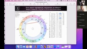 🍒 Вишенки на хорарном торте