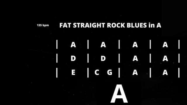 Drivinq Fat Rock Blues Backing Track in A